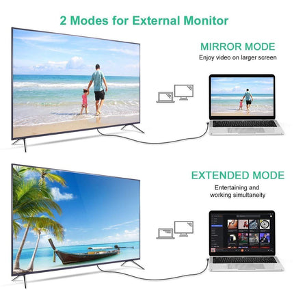 Choetech XCH-1803 USB C to HDMI Braided Cable 4K@60Hz.