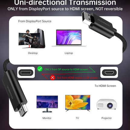 CHOETECH XDH01 4K 60Hz DisplayPort Male to HDMI Male Braided Cable 2M.