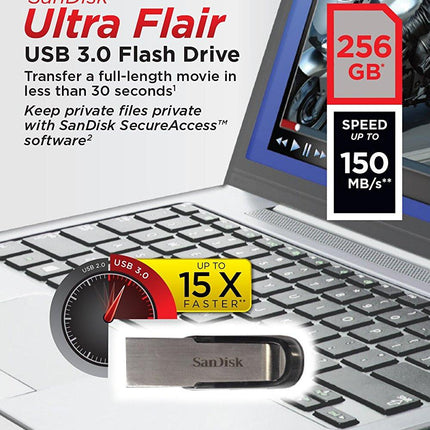 Electronics > Back Up & Storage > USB Flash Drives.