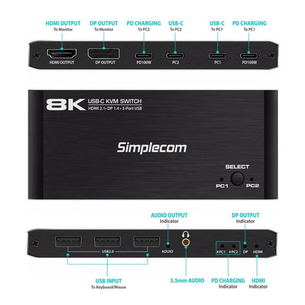 Simplecom KM470 2-Port USB-C KVM Switch 8K Docking Station HDMI 2.1 DP for Laptop Tablet.
