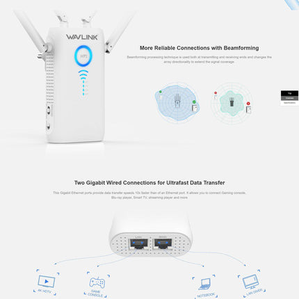 WAVLINK AC1200 Dual Gigabit Ethernet Ports Wi-Fi Range Extender (WL-WN579G3).