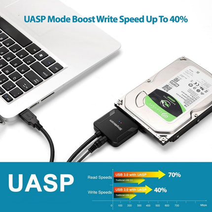 Simplecom SA236 USB 3.0 to SATA Adapter Cable Converter with Power Supply for 2.5" & 3.5" HDD SSD.