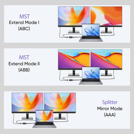 Simplecom CM214 DisplayPort Splitter 1 IN 2 OUT MST Hub for Dual Extended Screens 4K DP 1.4.
