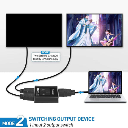 Simplecom CM302v2 Bi-Directional 2 Way HDMI 2.1 Switch Selector 8K@60Hz.