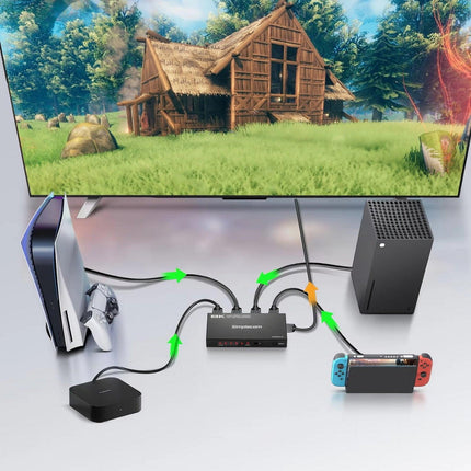 Simplecom CM324v2 4-Port HDMI 2.1 Switch with Remote 4 IN 1 OUT Splitter HDCP 2.3 8K@60Hz.