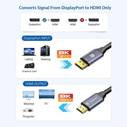 Simplecom DA218 Active DisplayPort 1.4 to HDMI 2.1 Cable 1.8M HDR 8K@60Hz.