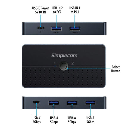 Simplecom KM320 2-Way SuperSpeed USB Switch 4-Port Hub with USB-C USB 3.0 5Gbps.