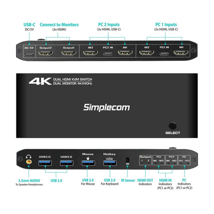 Simplecom KM430 Dual HDMI Monitor KVM Switch for 2 Computers with 4-Port USB Hub 4K@60Hz Keyboard Hotkey.