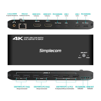Simplecom KM590 2-Port USB-C Dual 4K HDMI Monitor KVM Switch and Docking Station with Network Sharing.