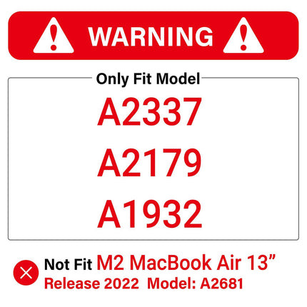 Suitable for  MacBook Air 13 Inch Case 2022 2021 2020 2019 2018, A1932, A2179, A2337 Shell Case Keyboard Cover Dark Green.