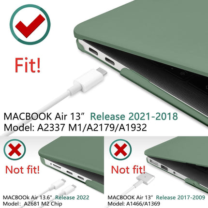 Suitable for  MacBook Air 13 Inch Case 2022 2021 2020 2019 2018, A1932, A2179, A2337 Shell Case Keyboard Cover Dark Green.