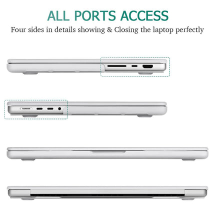 Suitable for MacBook Pro 14 Max Inch Case 2023 2022 2021 M2 A2779 M1 A2442 Hardshell Case Keyboard Cover White.
