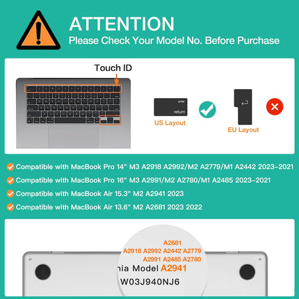Keyboard Cover Skin For MacBook Air Pro 13 13.6 14 15.3 16 A2442 A2779 A2485 A2780 A2681 A2941 M1 M2 2021 to 2023 Dgreen.