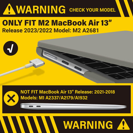 Suitable for  2023 2022 MacBook Air 13 inch case M2 Model A2681 Hard Shell Case Keyboard Cover Green.