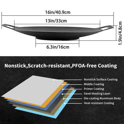 Korean Grill Pan Nonstick 6 Layer 40cm Round BBQ Griddle Indoor or Outdoor Cooking.