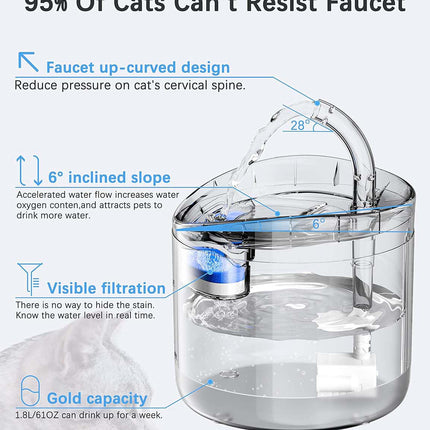 Cat Dog Water Fountain Pet Water Dispenser 1.8L Automatic Drinking Fountain for Cats Kitty Indoor.