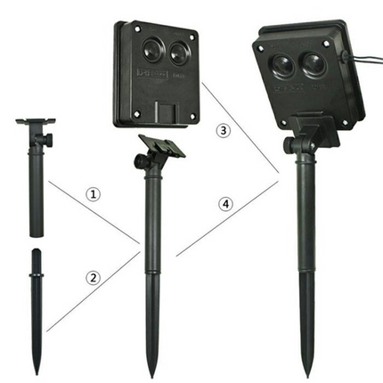 Solar LED Strip Light.