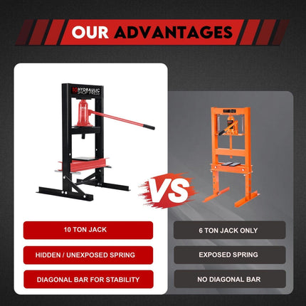 10 Ton Hydraulic Shop Press Workshop Jack Bending Stand H-Frame Tool Stand.