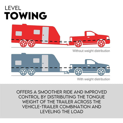 Weight Distribution Hitch System Load Leveller Caravan Anti Sway Bars 800Lb.