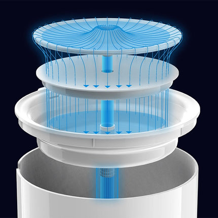 PETKIT Eversweet SOLO 2 Wireless Smart Water Fountain 2L.