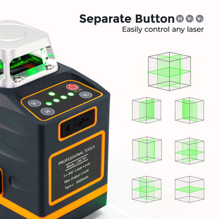 CIGMAN Laser Level Self Leveling 3x360° 3D Green Cross Line for Construction and Picture Hanging, Rechargeable battery, Remote Controller, Magnetic Rotating Stand Included.