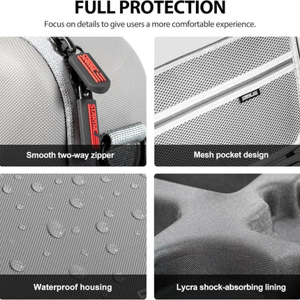 Audio & Video > Photography > Camera Accessories.