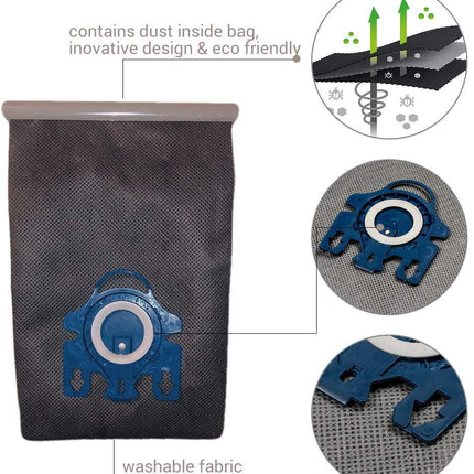 Reusable Vacuum Cloth Bags for Miele GN & FJM Vacuum Cleaners.