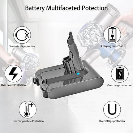 Battery for all Dyson V7 SV11 vacuum cleaners.