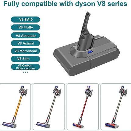 Battery for all Dyson V8 SV10 vacuum cleaners.