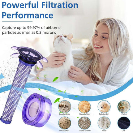 Hygieia Filter Kit for Dyson V7 Advanced SV37 & V8 With Star Pre-Filter SV25.