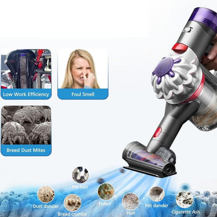 Hygieia Filter Kit for Dyson V7 Advanced SV37 & V8 With Star Pre-Filter SV25.