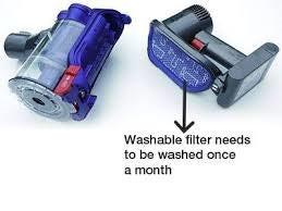 Filter for DYSON  DC35, DC43, DC44, DC45, DC56, DC57 Vacuum cleaners.