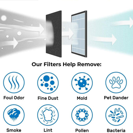 Filter For Dyson Pure Hot + Cool Link Air Purifiers  HP01 HP02 HP03.
