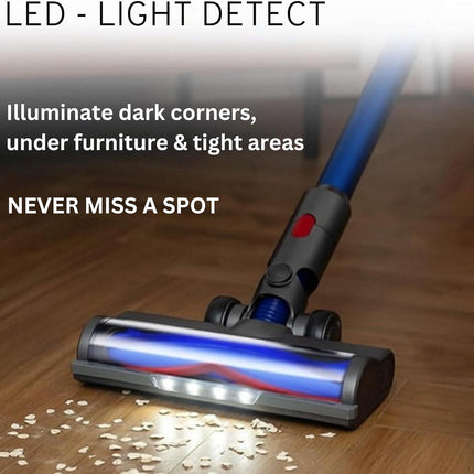 Motorhead & Fluffy Head Combo for Dyson  V7 V8 V10 V11 V15 & Outsize.