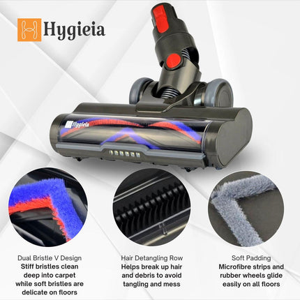 New Powerhead for DYSONV7, V8, V10, V11, V15 Vacuum Cleaners.
