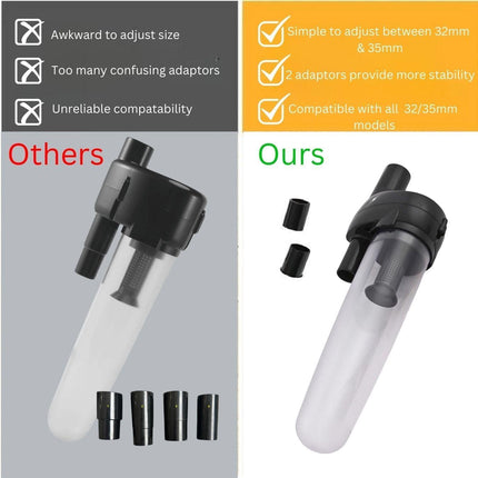 Hygieia Cyclonic Dust Separator (Bag Saver) - For Most Vacuum Brands.
