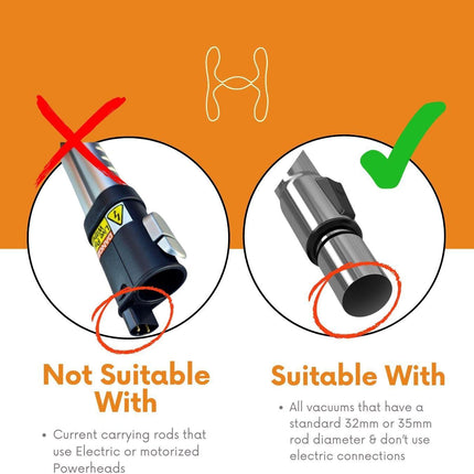 Hygieia Cyclonic Dust Separator (Bag Saver) - For Most Vacuum Brands.