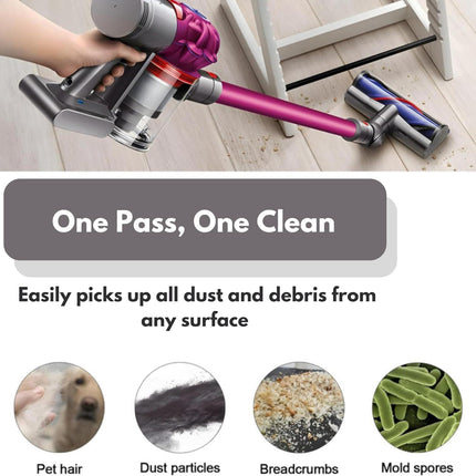 Hygieia Direct Drive Motorhead - For Dyson V7 V8 V10 V11 V15 & Outsize Models.
