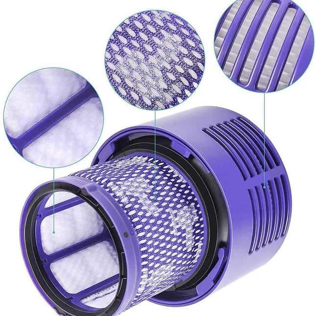 2  x HEPA Filters for Dyson V10 Vacuum Cleaners.