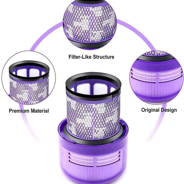2 x HEPA  Filters For DYSON V11 Stick Vacuum Cleaners.