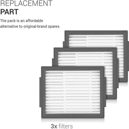 3 X HEPA filters for iRobot Roomba I, E and J series robots.