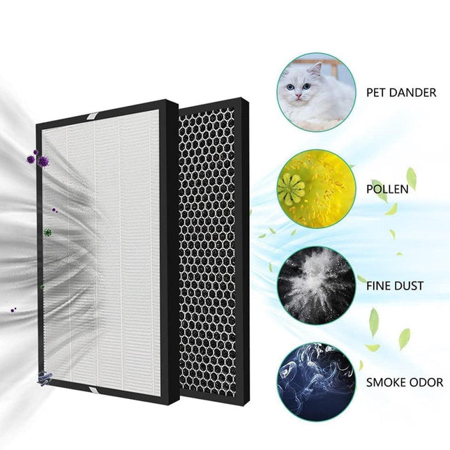 Filter kit for Philips FY1413/FY1410, 1000 Series Carbon & HEPA Air Purifiers.