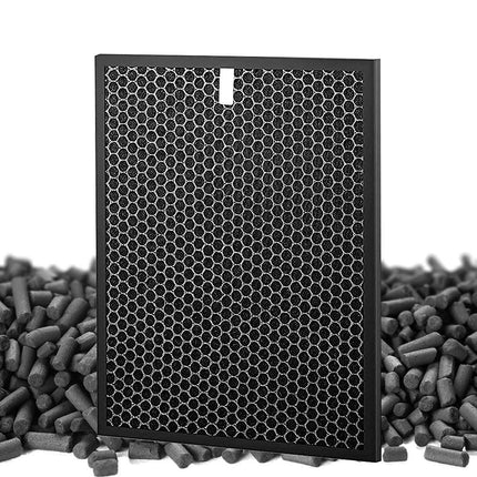 Filter kit for Philips FY1413/FY1410, 1000 Series Carbon & HEPA Air Purifiers.
