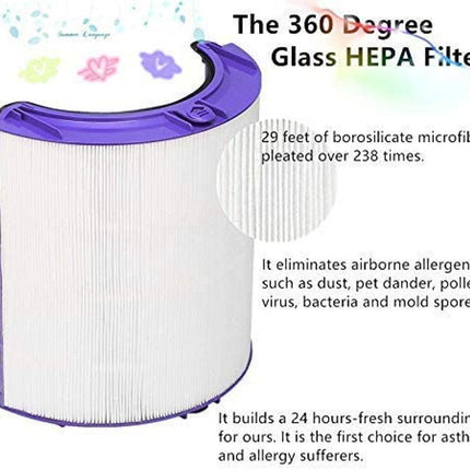 Glass HEPA + Inner Carbon Filter for Dyson Pure Cool Air Purifier.