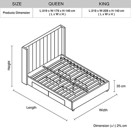 King Size High Rise Headboard Linen Beige Fabric Four MDF Drawers with Wheels Bed Frame.
