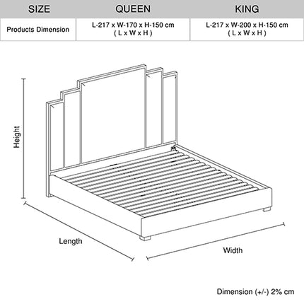 Austin Bed Frame Polyester Turquoise Fabric Padded Upholstery High Quality Slats Polished Stainless Steel Feet.