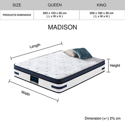 Madison CB68L Mattress Queen Size.