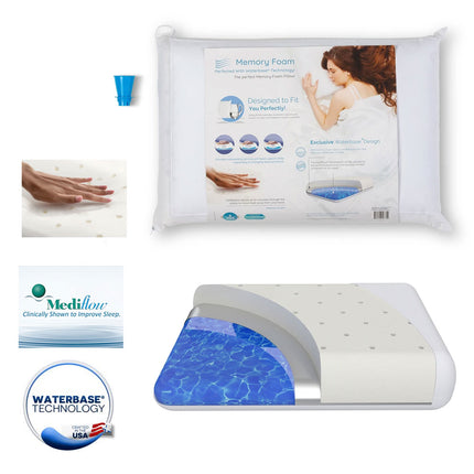 Mediflow Luxurious Memory Foam Water Pillow 46 x 66 cm.