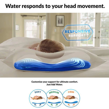 Mediflow Luxurious Memory Foam Water Pillow 46 x 66 cm.