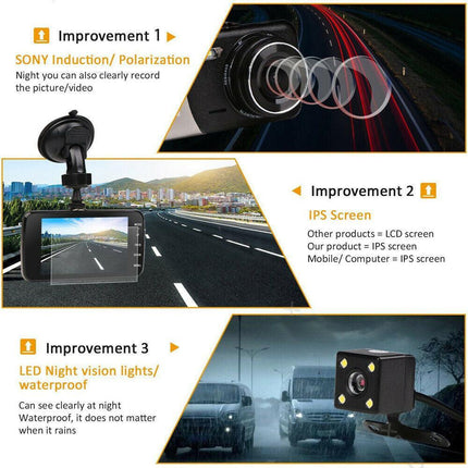 1080P Car Dash Camera Dual Front and Rear Video DVR Recorder Night Vision Kit.